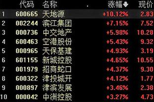 雷竞技手机没法登录截图0